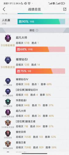 lol武器出装(新版武器大师怎么出装2023)