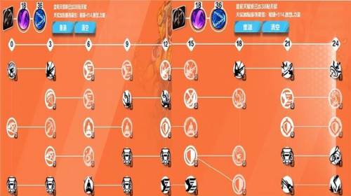 火炬之光2电球法师攻略(火炬之光2灰烬法师装备)插图5