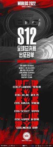 edg战队成员名单(edg战队最新阵容)插图