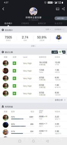 dota小鹿出装(小鹿出什么装备增加攻击距离)插图2