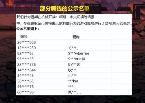地下城与勇士封号查询系统(dnf申诉查询)插图4