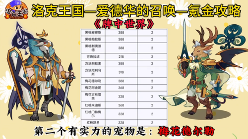 洛克王国水灵石一天能得几个(洛克王国解除5小时)