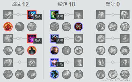 lol狮子狗出装(新版本AP狮子狗出装)插图5
