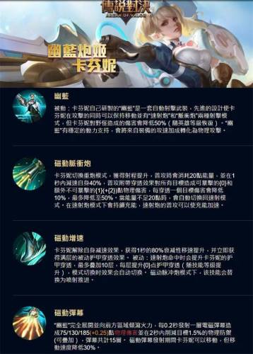 王者荣耀新英雄时间表(王者荣耀姜维)插图11