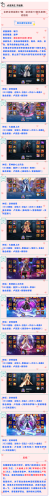 dnf国服第一复仇者(dnf复仇者蹲伏技巧)插图