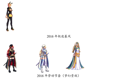 地下城与勇士女鬼剑士(女剑士的衣服)插图10