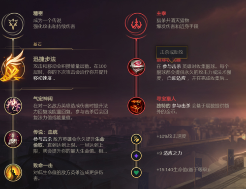 lol法外狂徒出装(法外狂徒天赋符文)插图2