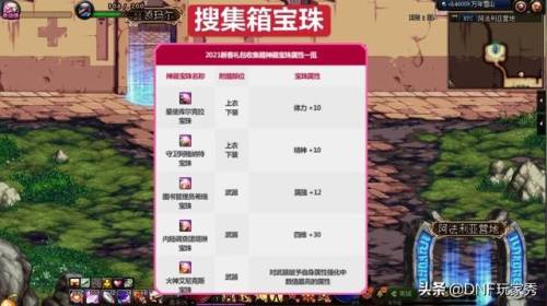 dnf首饰附魔宝珠大全2021(狂战附魔什么宝珠)插图4