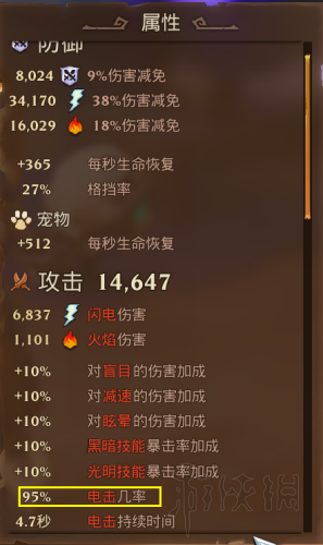 火炬之光2法师最强装备(火炬之光2最厉害的武器)
