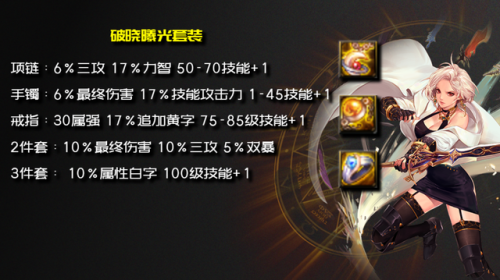 dnf剑宗100级装备选择(dnf剑宗怎么搭配普雷装备)插图8