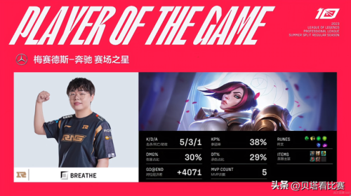 rng第16次击败we(rng和ig夺冠)插图2