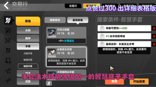 火炬之光2顶级装备(火炬之光2各职业最强套装)插图2