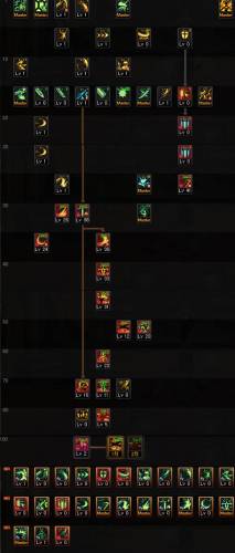 dnf剑宗100级装备选择(dnf剑宗怎么搭配普雷装备)插图10