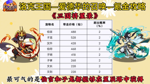 洛克王国水灵石一天能得几个(洛克王国解除5小时)插图1