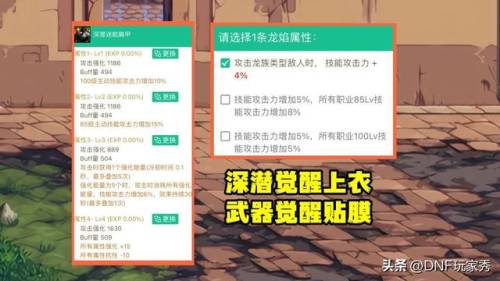 dnf多少级觉醒一次(勇士与冒险多少级觉醒)