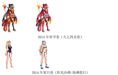 地下城与勇士女鬼剑士(女剑士的衣服)插图2