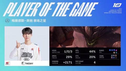 lol石头人出装(LOL2023石头人出装顺序)