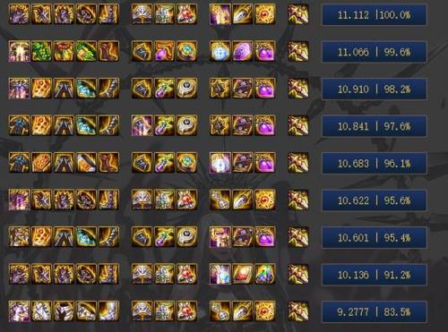 dnf女鬼剑暗帝加点(女鬼剑暗帝史诗装备)插图2 dnf女鬼剑暗帝加点(女鬼剑暗帝史诗装备)插图2