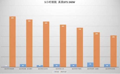 英雄联盟手游战斗力(lol战力值查询)插图24