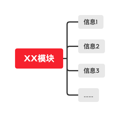 战争之人负罪英雄代码(代码英雄所有代码大全)插图2