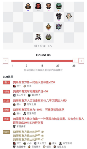 lol自走棋阵容(英雄联盟手游自走棋阵容)插图3