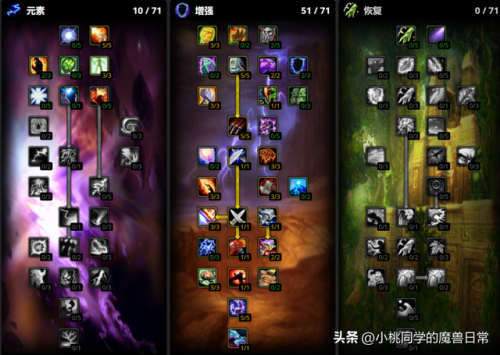 70级怀旧服萨满练级天赋(Tbc萨满61到70用什么天赋快)插图6 70级怀旧服萨满练级天赋(Tbc萨满61到70用什么天赋快)插图6