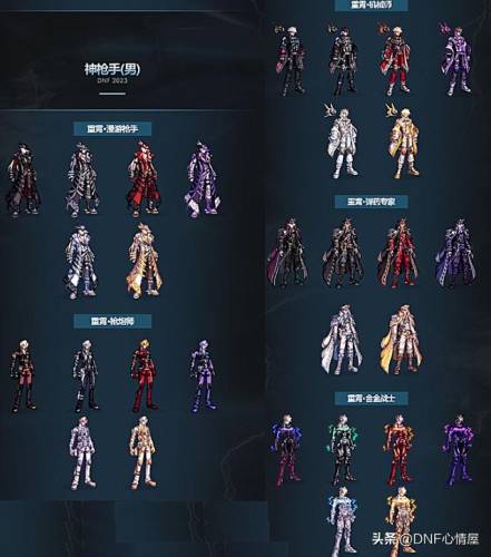 dnf二觉时装(最新时装值得购买吗)插图5