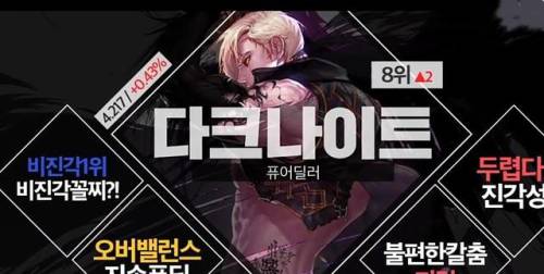 dnf职业排行2021年7月(职业平衡对职业的伤害)插图2 dnf职业排行2021年7月(职业平衡对职业的伤害)插图2