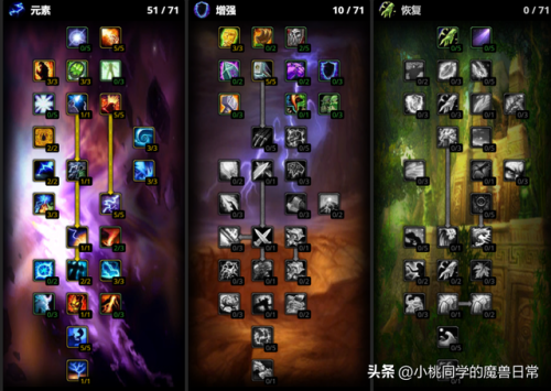 70级怀旧服萨满练级天赋(Tbc萨满61到70用什么天赋快)插图7 70级怀旧服萨满练级天赋(Tbc萨满61到70用什么天赋快)插图7