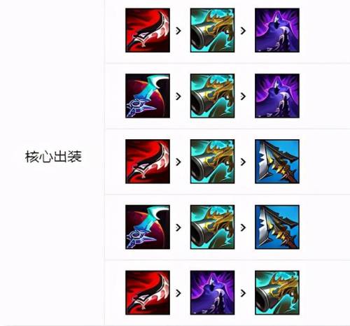 好运姐无限火力出装(2023无限火力官方时间)插图2