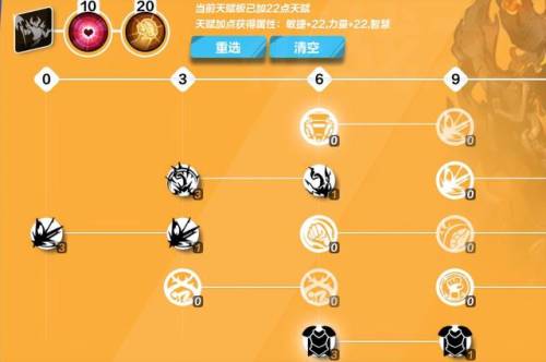 火炬之光2技能点洗没了(火炬之光2后期可以洗点吗)插图20 火炬之光2技能点洗没了(火炬之光2后期可以洗点吗)插图20