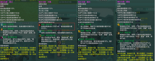 烛龙殿刷马攻略(25烛龙殿boss顺序路线)插图2