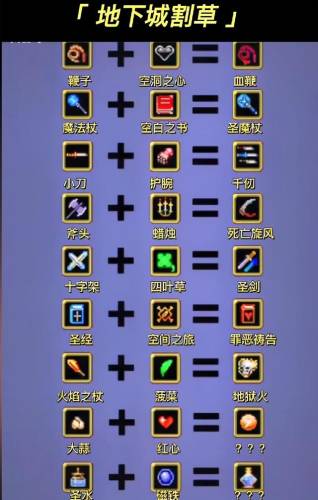 地下城割草神器(DNF下一页)