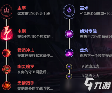 刀锋之影符文天赋(英雄联盟中刀锋之影的出装)