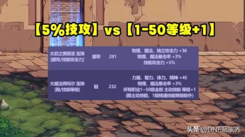 dnf技攻宝珠提升(高技攻玉的数值提升)插图3 dnf技攻宝珠提升(高技攻玉的数值提升)插图3