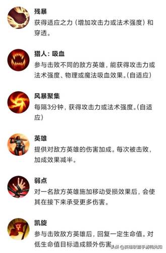 英雄联盟天赋详细介绍(LOL天赋表)插图1
