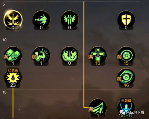 dnf技能自动加点可靠吗(dnf加点是可以随便加吗)插图4 dnf技能自动加点可靠吗(dnf加点是可以随便加吗)插图4