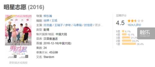 甜蜜乐章纪翔(甜蜜乐章签约艺人攻略)插图16