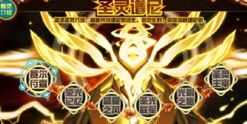 赛尔号谱尼怎么打2022年最新(谱尼真身怎么打4399赛尔号)插图 赛尔号谱尼怎么打2022年最新(谱尼真身怎么打4399赛尔号)插图