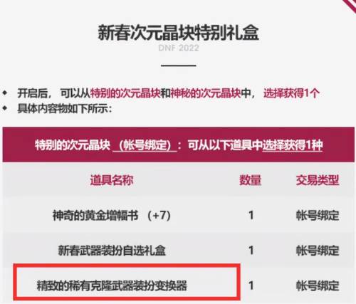 dnf新手礼包2022(dnf一年要买哪些礼包)插图5