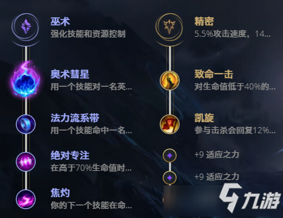 lol大发明家出装顺序(发明家大招怎么放)