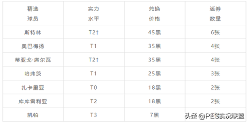 口袋妖怪黑2必练神兽(口袋妖怪之神兽领域)插图1