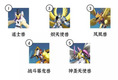 数码宝贝全部手机手游(数码宝贝究极进化手游)插图23 数码宝贝全部手机手游(数码宝贝究极进化手游)插图23