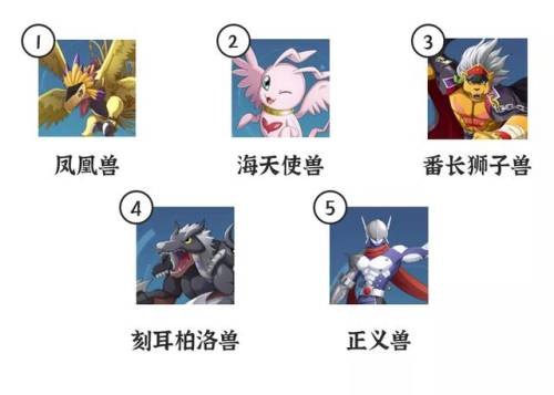 数码宝贝全部手机手游(数码宝贝究极进化手游)插图24 数码宝贝全部手机手游(数码宝贝究极进化手游)插图24