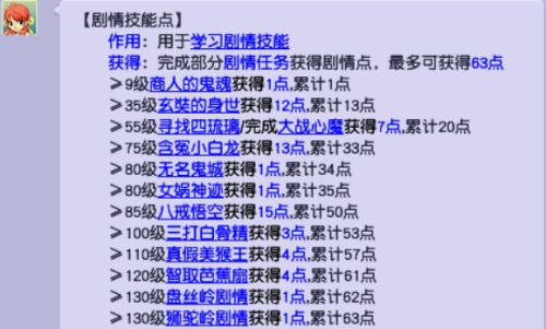 梦幻必做剧情(花果山入世剧情攻略)插图 梦幻必做剧情(花果山入世剧情攻略)插图