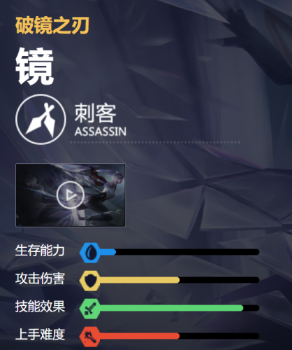 新手镜怎么玩(镜的连招口诀飞雷神)插图2 新手镜怎么玩(镜的连招口诀飞雷神)插图2