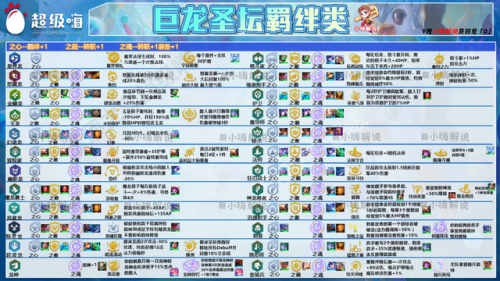 云顶婕拉出装(卢锡安云顶之弈出装)插图6 云顶婕拉出装(卢锡安云顶之弈出装)插图6