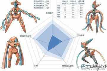 口袋妖怪单机版全神兽解锁版(口袋妖怪能抓所有神兽的版本)插图21