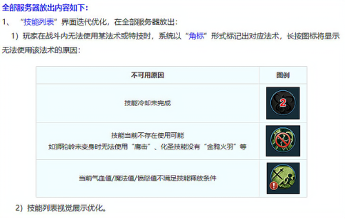 梦幻西游炼丹炉关闭什么时候恢复(梦幻西游炼丹炉改了)插图1