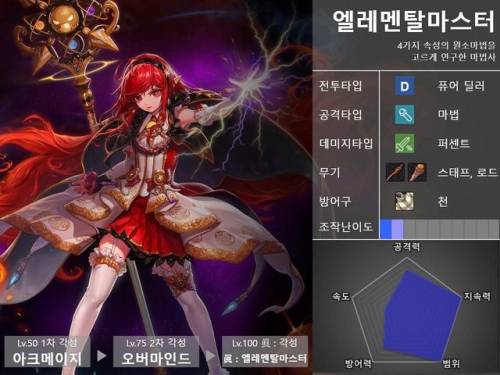 驭剑士100级毕业套2021(95驭剑士加点)插图5